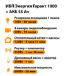 ИБП для котла Энергия Гарант 1000 + Аккумулятор 55 Ач 12 В (600Вт - 50мин) - ИБП и АКБ - ИБП для котлов - omvolt.ru